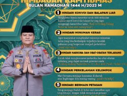 Kapolda Sulsel Beri Himbauan ke Masyarakat