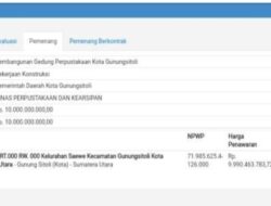 Diduga Pelaksanaan Proyek Sebesar Rp. 10 M di Sinyalir Ada Keluarga Oknum Jaksa Main Umpet