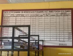 Miris ..!!! SD N 64 /II Prumnas Rusak Parah dan Memprihatinkan 