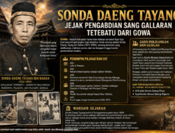 Sonda Daeng Tayang: Jejak Pengabdian Sang Gallaran Tetebatu dari Gowa